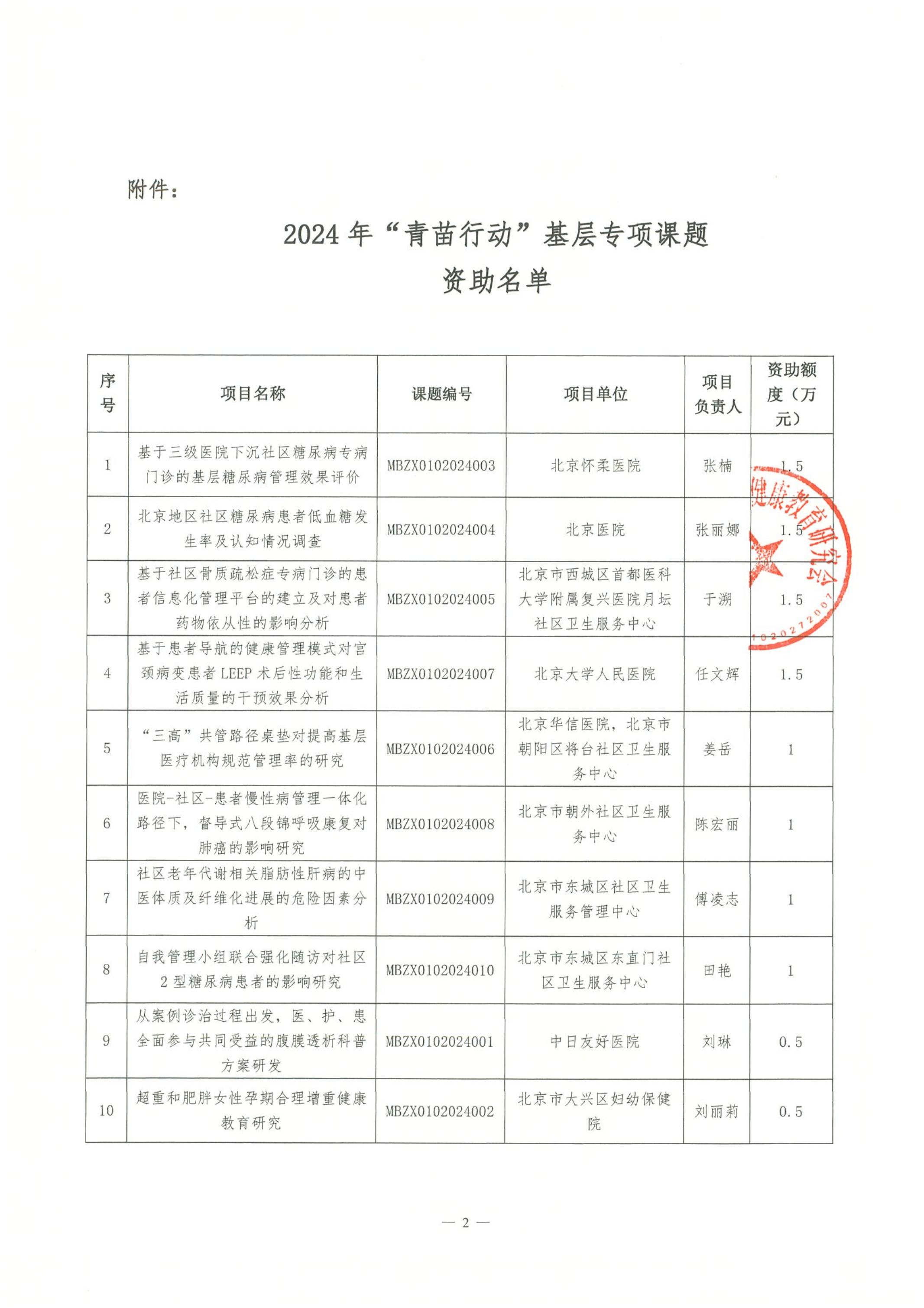 2024年“青苗行动”系列活动-资助公告(1)_01.jpg