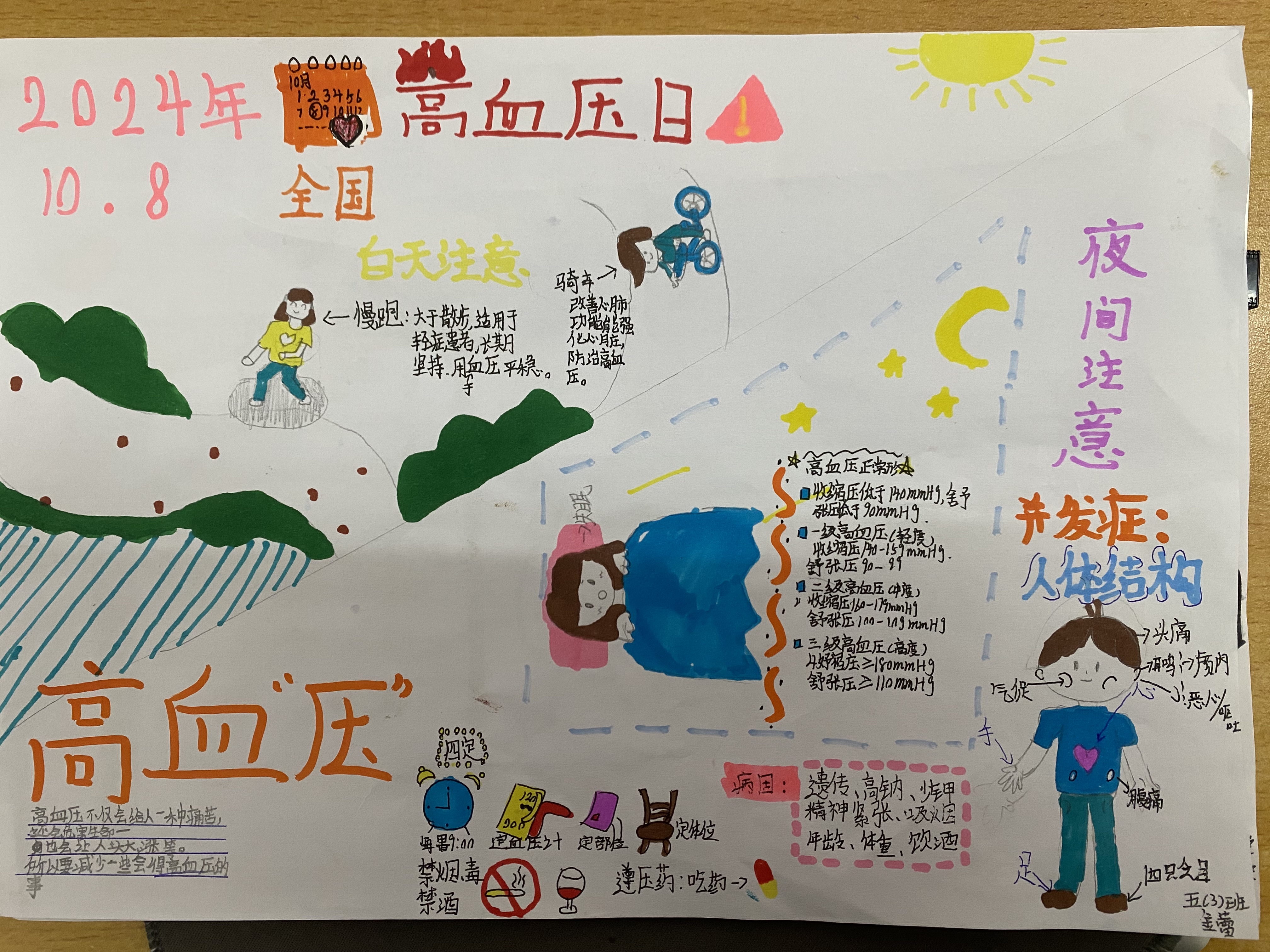 通州区西集镇郎府小学五（3）班-金蕾.jpg