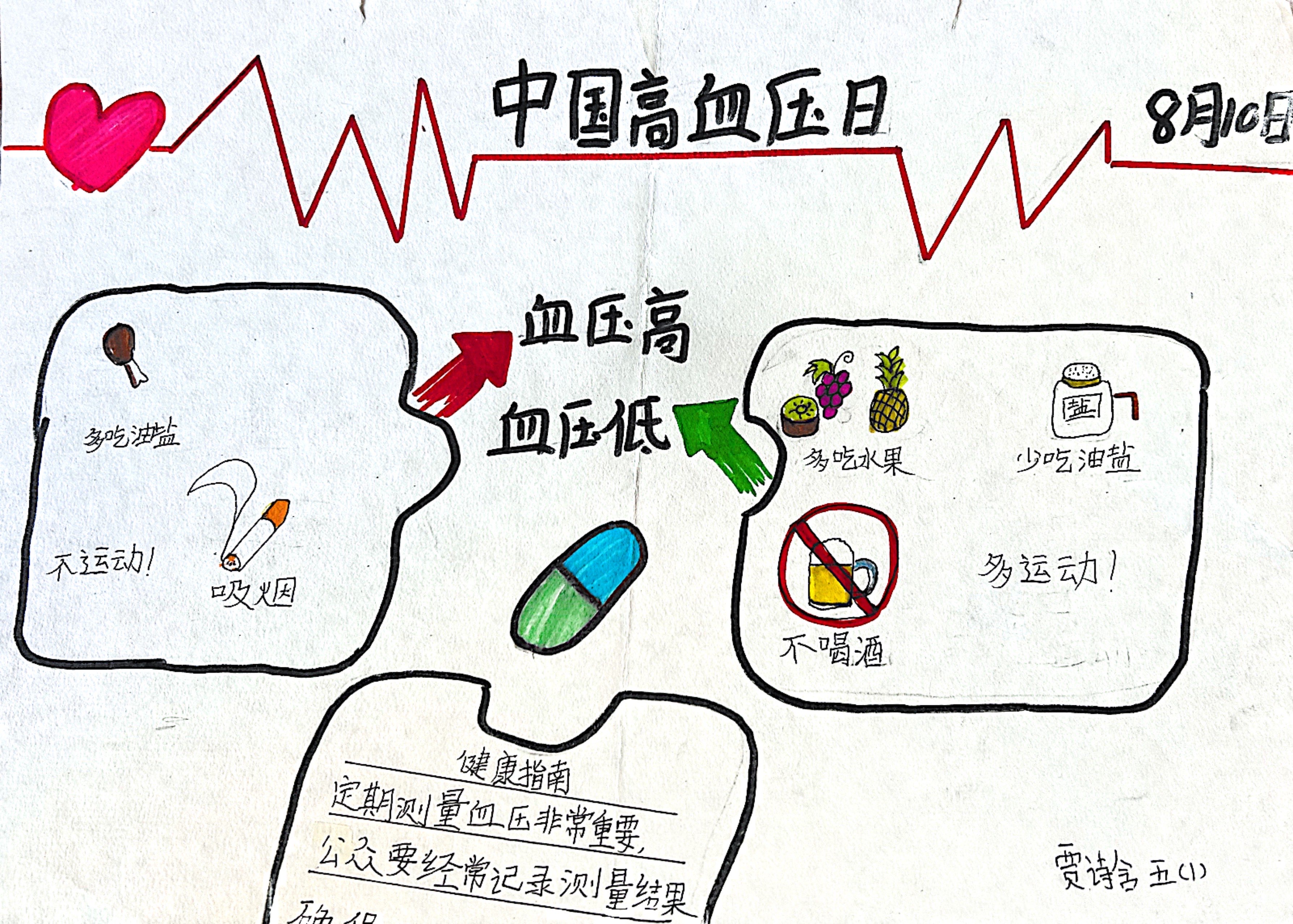 天通苑小学东小口学校-贾诗含.jpg
