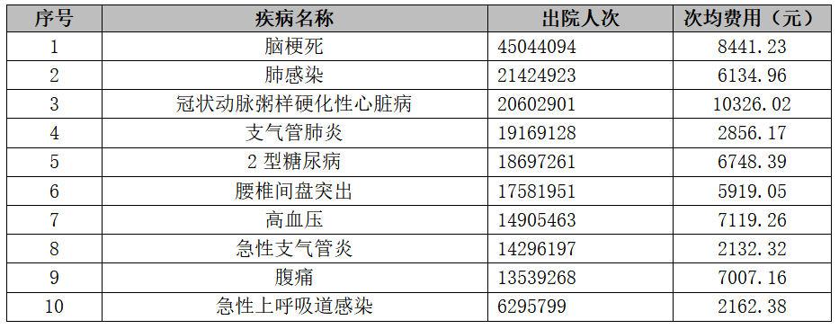 1786331292966331.png 图片 1.png