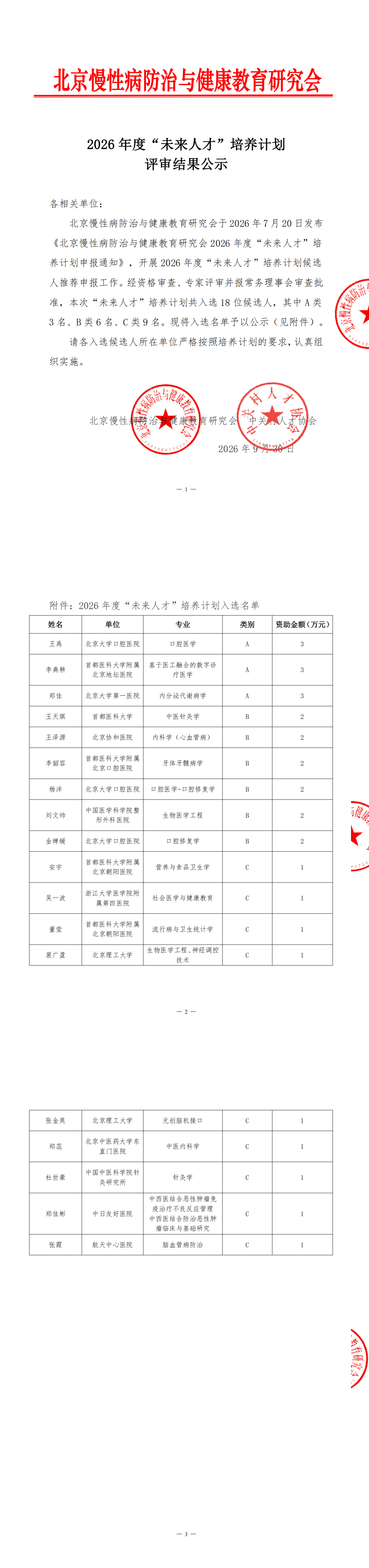 已盖双章-未来人才-2026年度“未来人才”培养计划评审结果公示-副本(1)_00.png