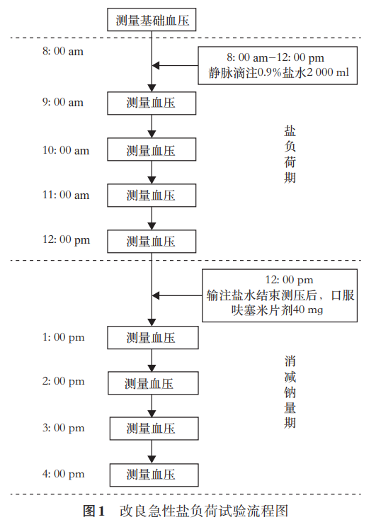 微信图片_20230505174653.png