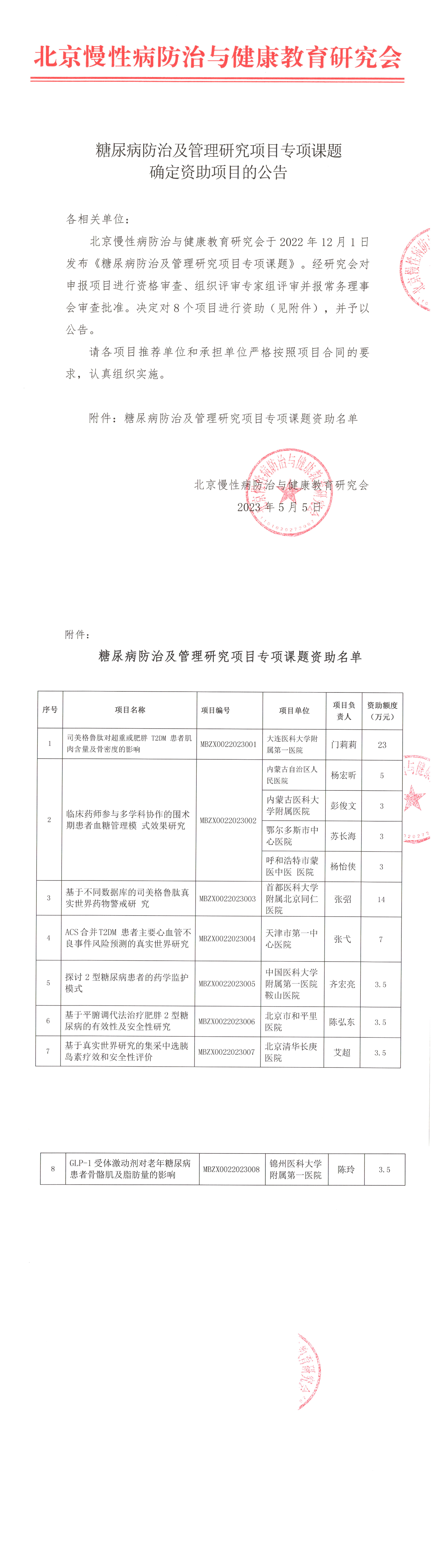 关于糖尿病防治及管理研究项目专项课题确定资助项目的公告20230505.jpg