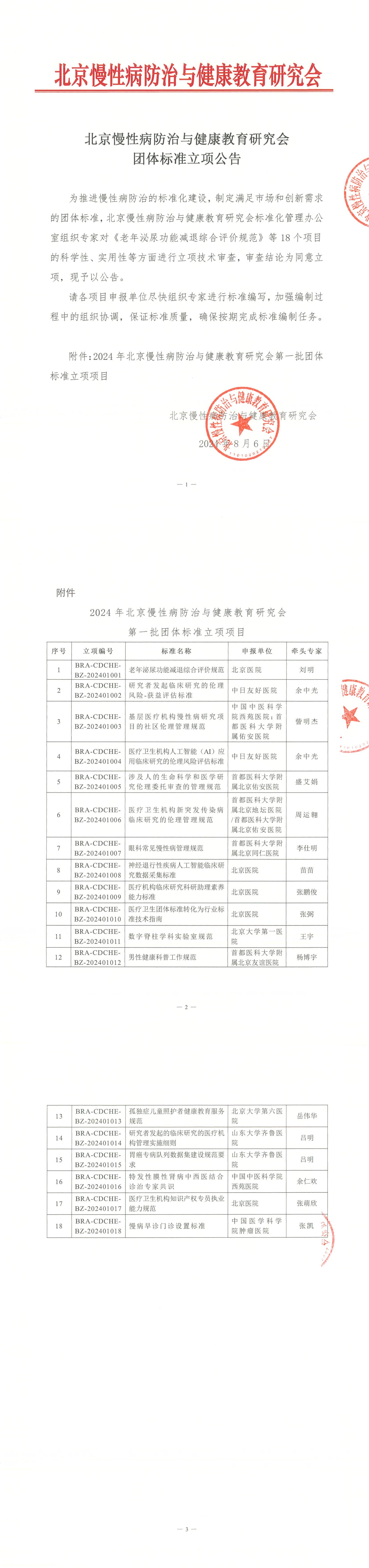 北京慢性病防治与健康教育研究会2024年第一批团体标准立项公告_00(1)